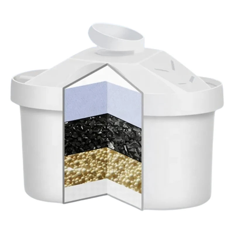 Alkaline Water Filter